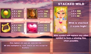 Mighty Aphrodite Slot